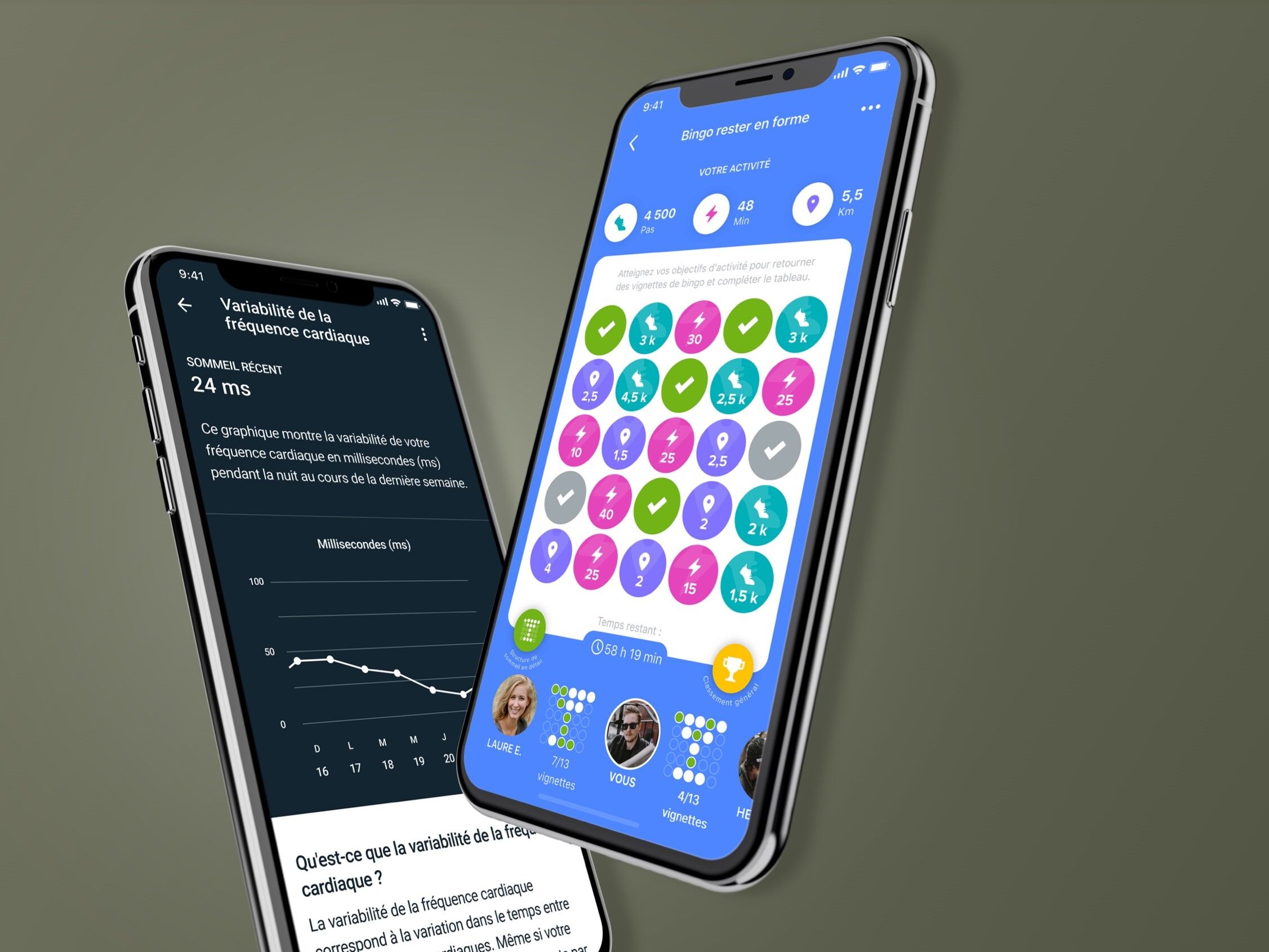 tracket activite fitbit